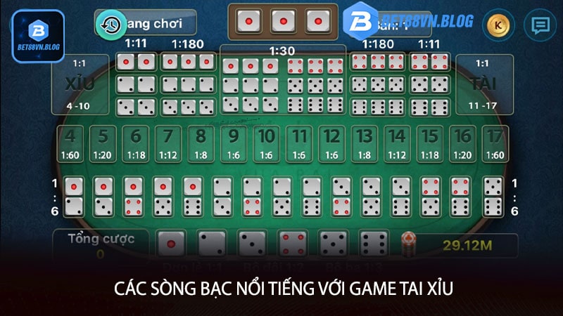 Các sòng bạc nổi tiếng với game tai xỉu